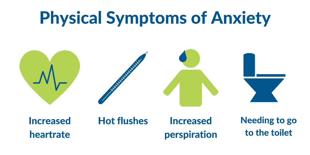 physical symptoms of anxiety
